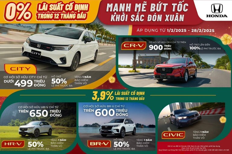 CHƯƠNG TRÌNH KHUYẾN MÃI CÁC DÒNG Ô TÔ HONDA THÁNG 2/2025