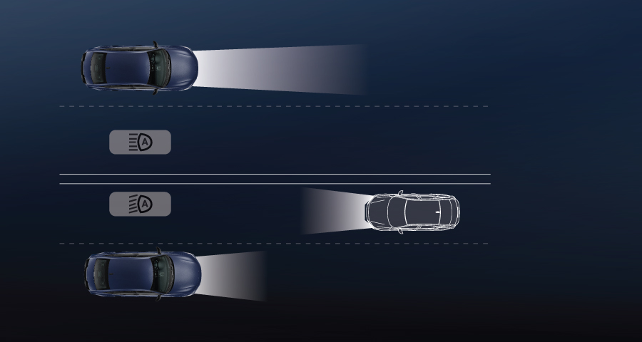 Tính năng nổi bật CIVIC