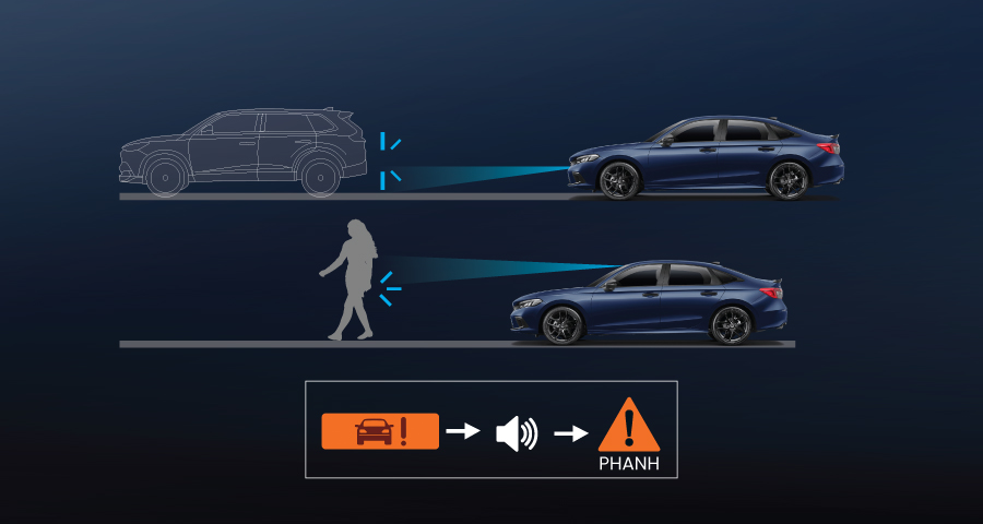 Tính năng nổi bật CIVIC