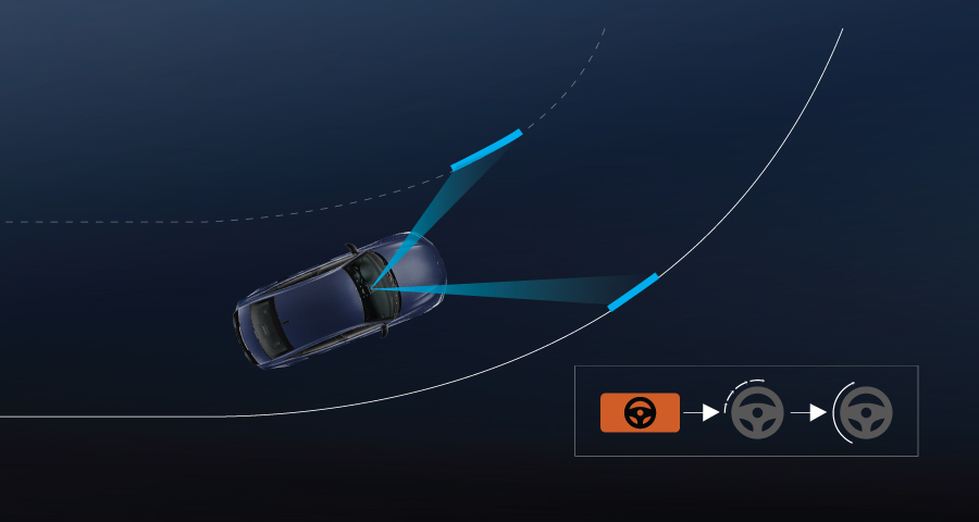 Tính năng nổi bật CIVIC